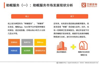 2021年中國睡眠經(jīng)濟(jì)行業(yè)研究報(bào)告